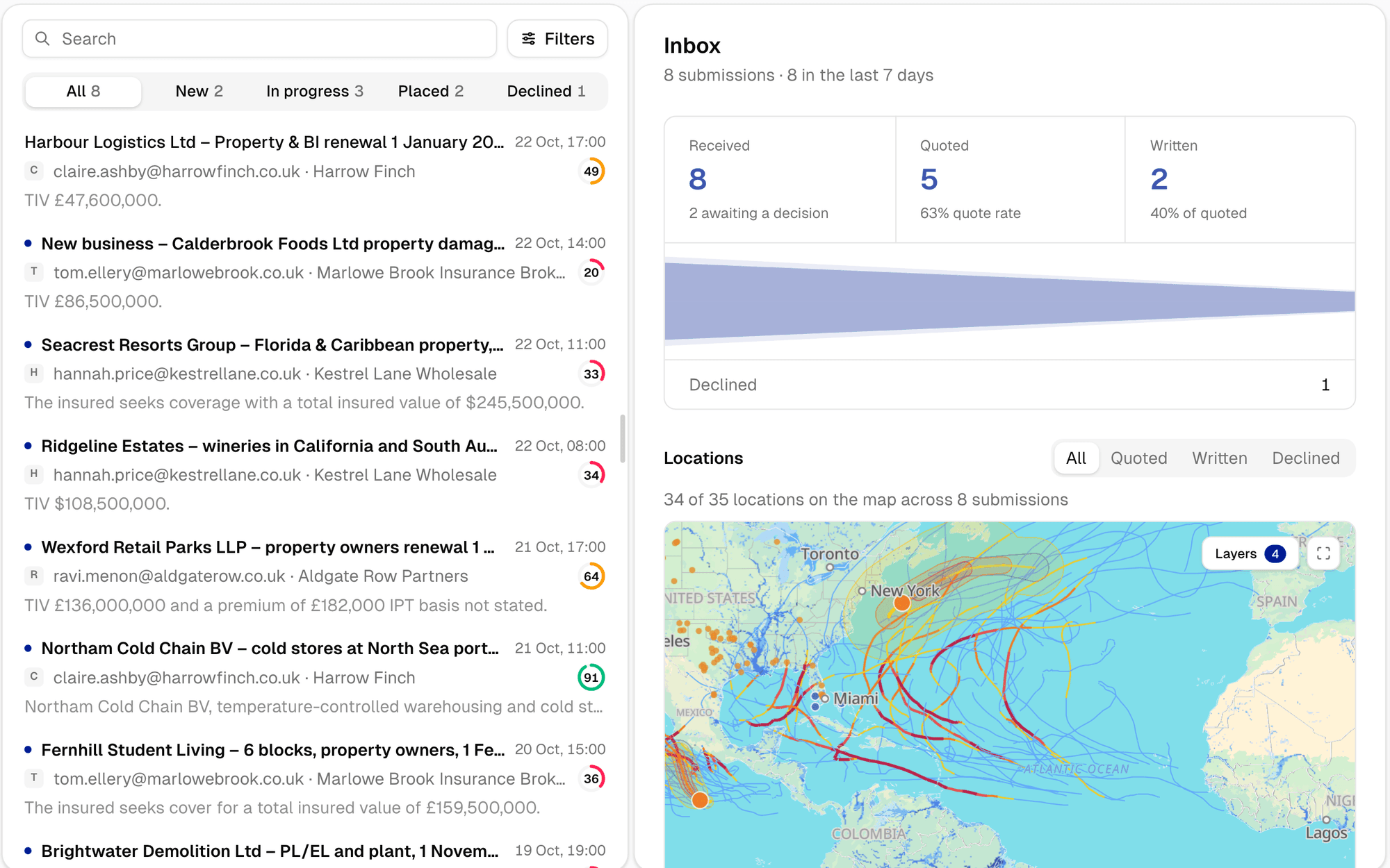 The Slipstream inbox with submissions received, quoted and written